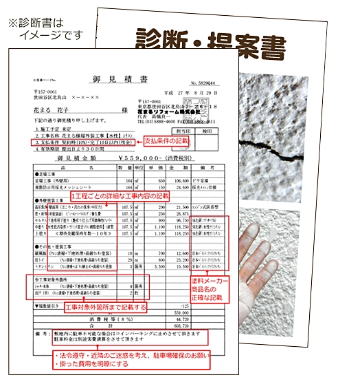 診断提案書 診断提案書