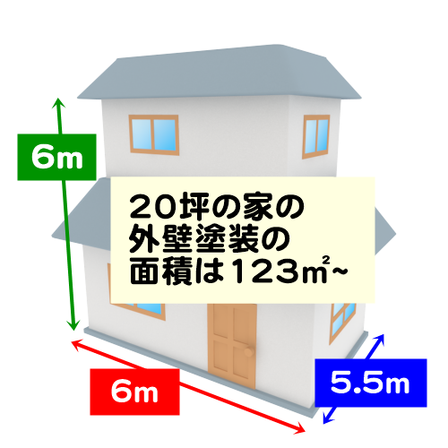 20坪の家の外壁塗装の面積は123㎡~