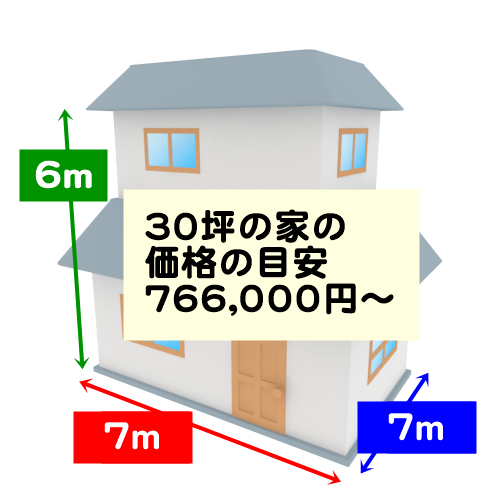 30坪の家の価格の目安は766,000円~