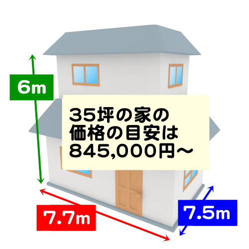 35坪の家の価格の目安は845,000円~