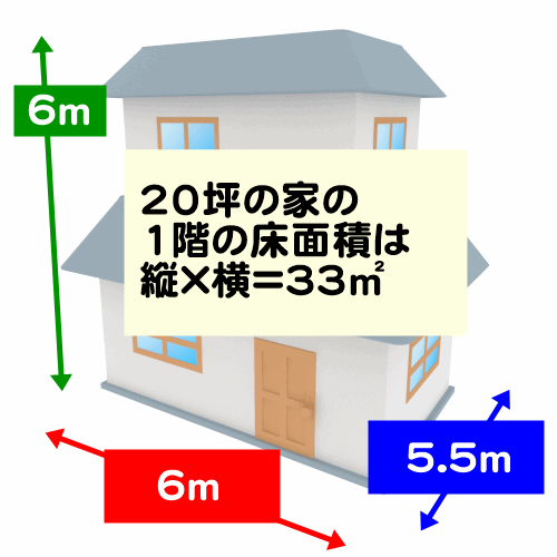 20坪の家の1階の床面積は33㎡