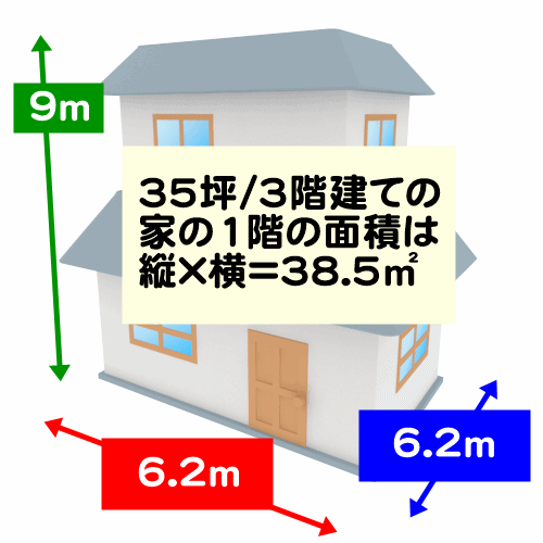 35坪/3階建ての家の1階の面積は縦×横=38.5㎡~