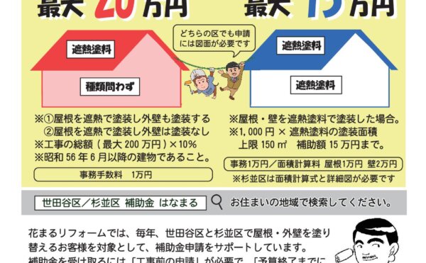 外壁塗装　補助金2023